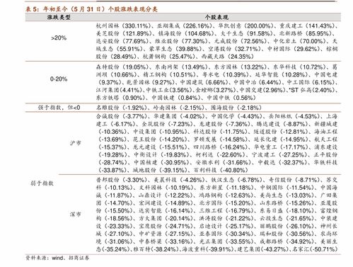  苗木报价单格式范本，苗木报价单格式及苗木品种报价范本--第1张