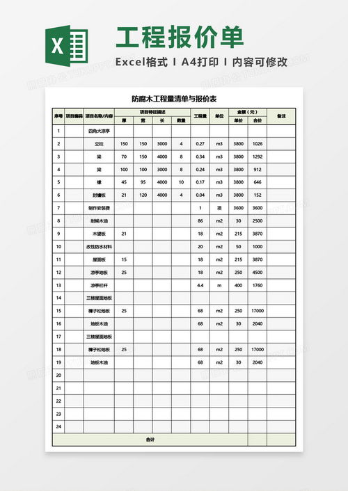  绿化工程苗木清单明细报价表，绿化工程苗木清单明细报价表，苗木清单及报价明细--第1张