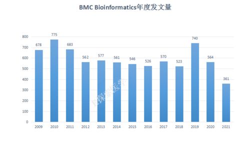  丝棉木树苗价格，影响购买决策的关键因素--第1张