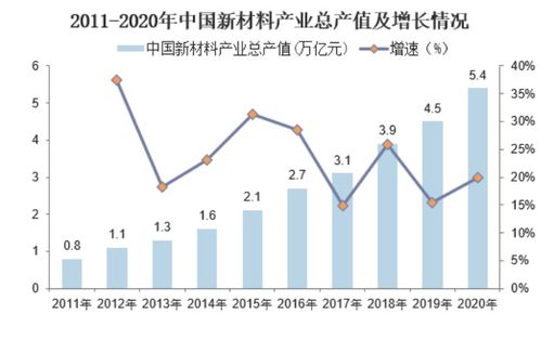  8公分广玉兰价格，影响价格的因素及市场行情分析，广玉兰价格影响因素及市场行情分析，8公分广玉兰的价格探讨--第1张