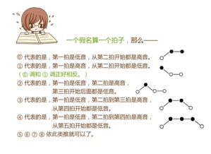  樱花日语怎么说，樱花日语怎么说，樱花的日语是さくら，发音为saku ra。--第1张