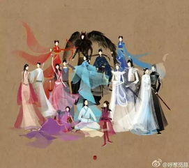  热播短剧天庭交流群免费全集，揭秘神仙们的日常生活--第1张