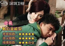  热播短剧无法割舍的爱免费全集——无法抗拒的剧情魅力--第1张