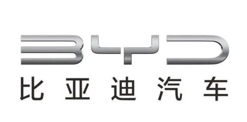 各大汽车标志_各大汽车标志的声音logo--第1张