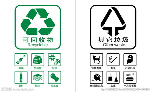  其他垃圾标志图片——垃圾分类新时尚--第1张