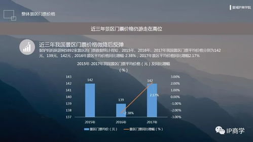  塔柏价格，市场动态与影响因素分析--第1张