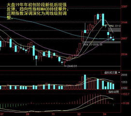 股市行情最新消息今天_中国股市行情最新消息今天--第1张
