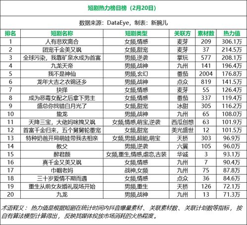  短剧人有悲欢离合全集观看--第1张