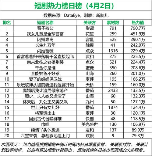  短剧看子敬父全集观看--第1张