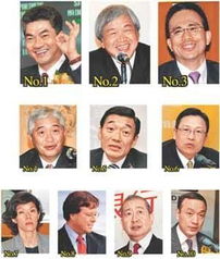  短剧超级打工皇帝全集观看--第1张