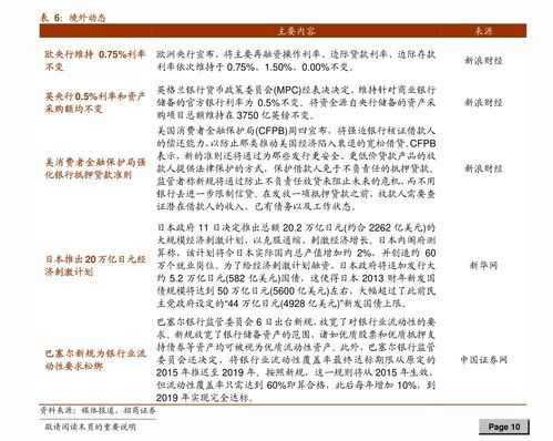  昆明今日花价格查询，昆明今日鲜花价格查询--第1张