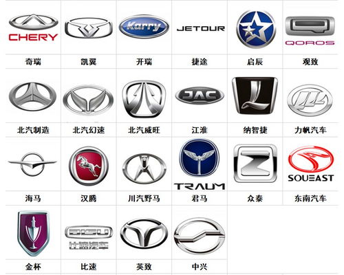 豪车车标大全图片识别_豪车车标 全图--第1张