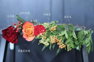  网上买鲜花靠谱吗--第1张