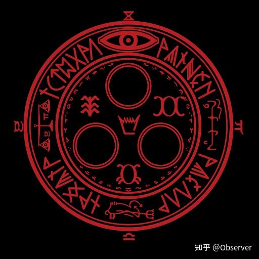  ，33，神秘而又特殊的意义，神秘数字33，特殊与意义并存--第1张