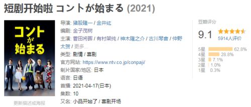  短剧界王离婚后我给老婆送飞机全集观看--第1张