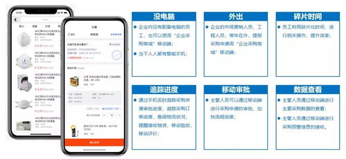  苗木采购平台，一站式采购解决方案，轻松实现高效采购--第1张