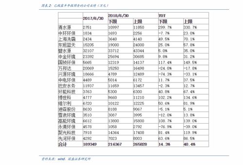  苗木价格询价表，苗木价格询价清单--第1张