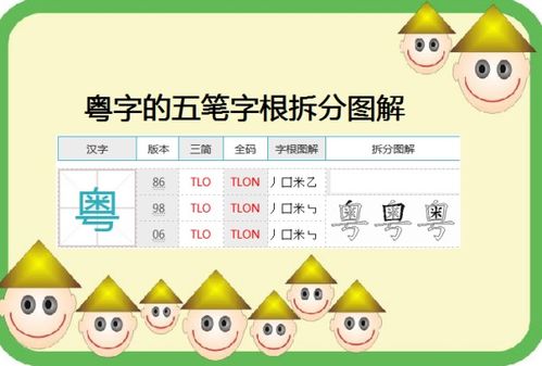 粤d_粤的五笔怎么打--第1张