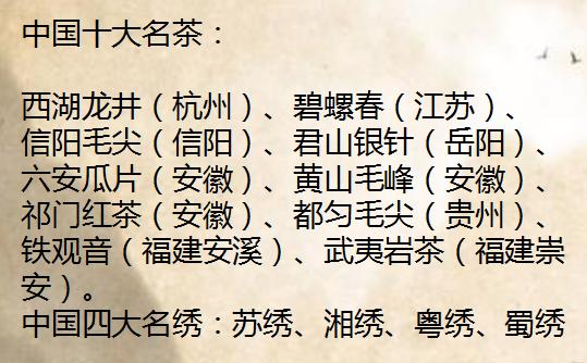  文人四友是指哪四个--第1张