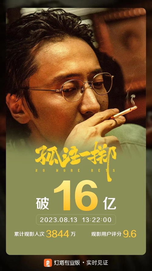  短剧孤注一掷之禁爱成瘾全集观看--第1张