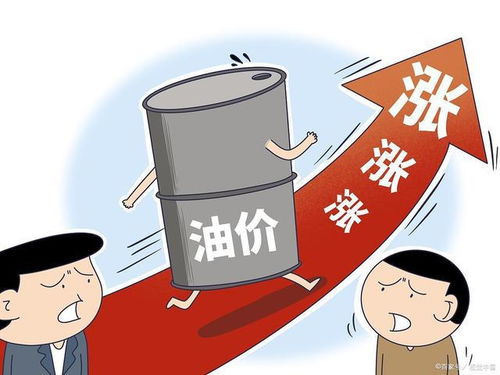 油价今晚将调整_油价今晚调整95号汽油--第1张