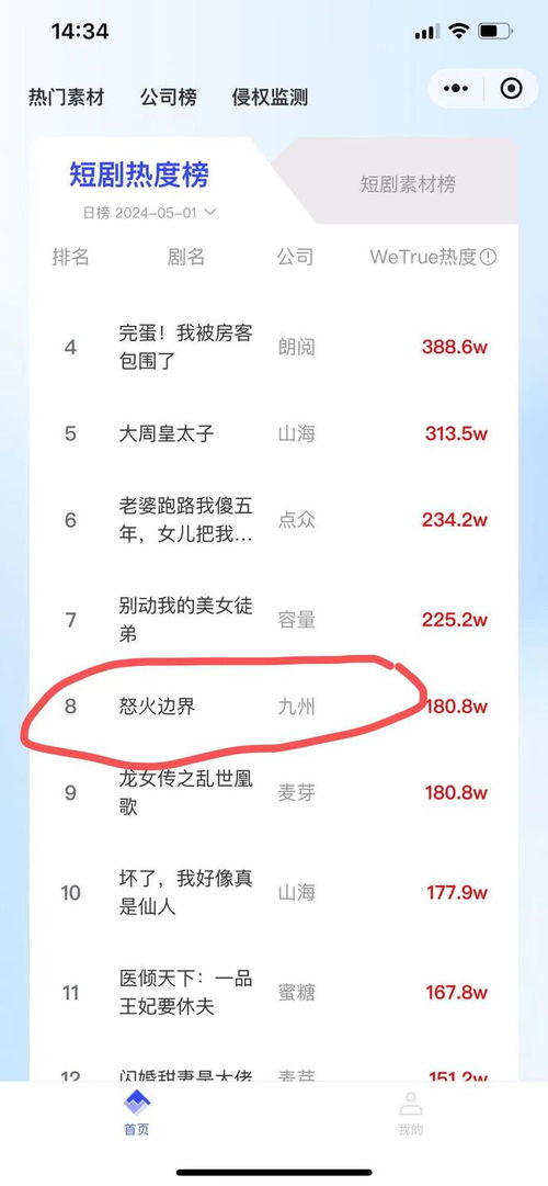  短剧怒火边界全集观看，怒火边界全集在线观看，短剧中的极致情感冲突--第1张