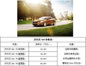 今年买车购置税是多少_今年的新车购置税是多少--第1张