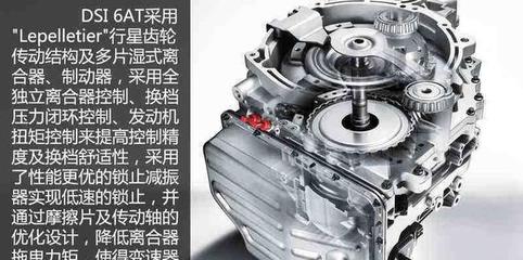 四种变速箱哪个比较好_十大最耐用变速箱排名--第1张