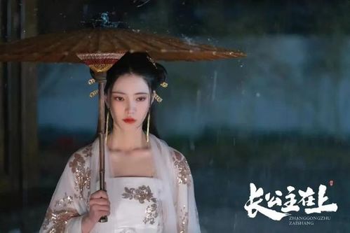  短剧新版长公主在上全集观看--第1张