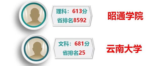 学校回应家长晚上10点去拿作业被拒，学校回应家长晚间取作业遭拒，重视学生休息与学习平衡--第1张