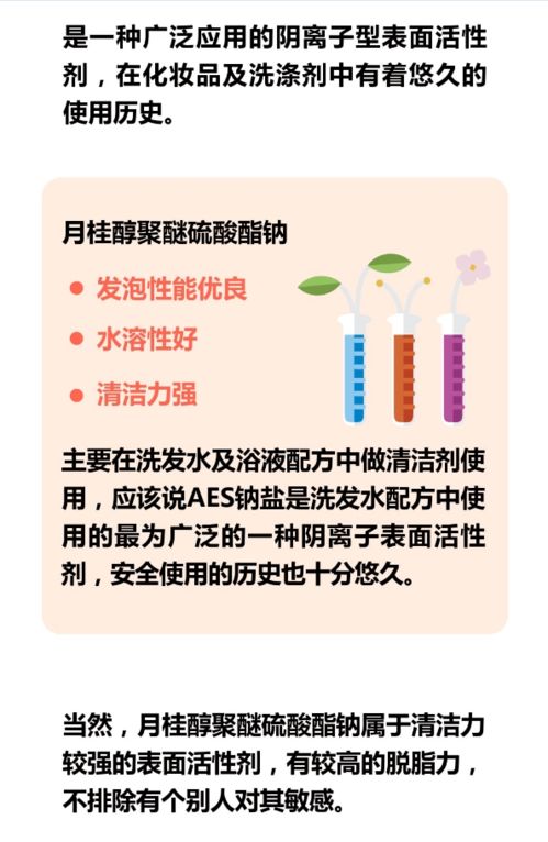 月桂醇是否会导致脱发？--第1张