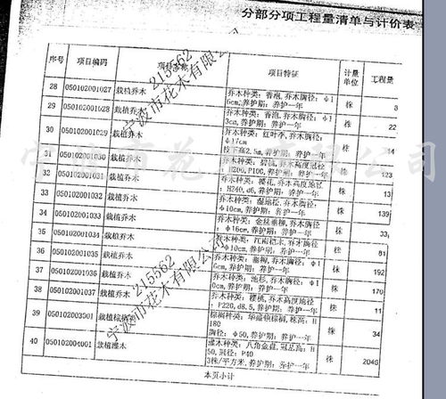  紧急求购工程绿化苗木--第1张