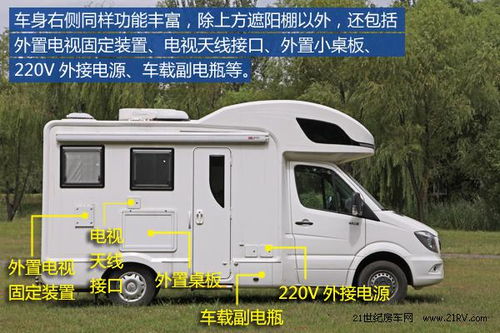 6万左右房车专卖店_68万的房车--第1张