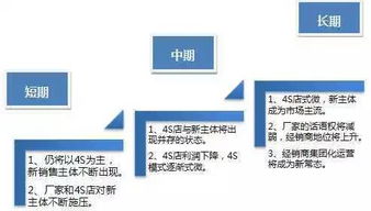 一汽汽车金融有限公司_一汽汽车金融有限公司联系方式--第1张