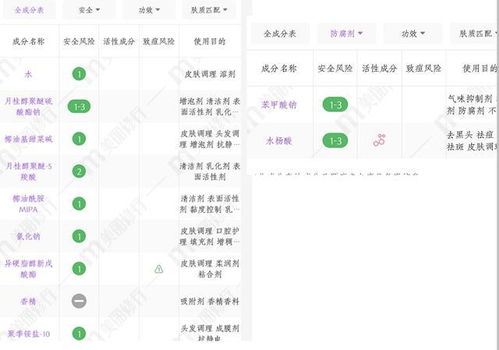月桂醇  一种具有广泛应用的表面活性剂--第1张