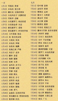 365天生日花语大全  365天生日花语大全，365天生日花语大全，每日一花语--第1张