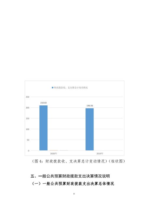 遂宁公共资源交易中心  探索遂宁公共资源交易中心，公正公平公开的交易平台，一个公正公平公开的交易平台——探索遂宁公共资源交易中心--第1张