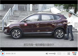 颜宇鹏试驾视频全集_颜宇鹏试驾视频全集免费观看--第1张