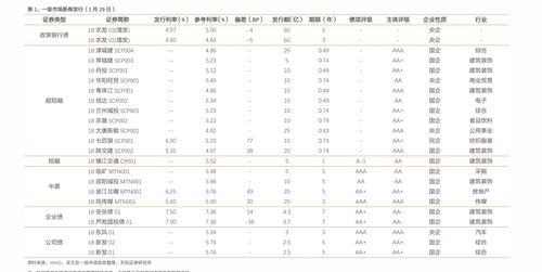 2021下一次油价调整预测_下一次油价上涨或下调--第1张