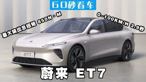 蔚来et7价格_蔚来et7价格多少钱--第1张