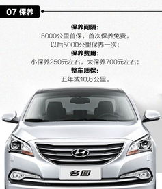 15万以内性价比最高的轿车_15万以内性价比最高的轿车有哪些--第1张