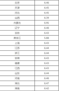 国际油价最新信息_国际油价最新信息表--第1张