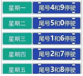 2024年1月份限行尾号_2021年4月14日限行--第1张