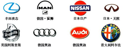 名车标志大全及名字图片大全_名车标志图片大全集--第1张