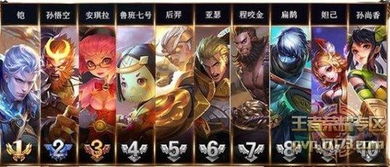 隐世王者免费全集资讯  隐世王者免费全集资讯--第1张