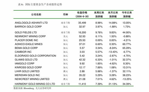 极品龙医分免费全集资讯  极品龙医分免费全集资讯，极品龙医全集免费观看资讯--第1张