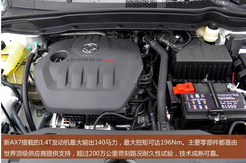 风神ax7发动机是什么牌子_风神ax7的发动机怎么样--第1张