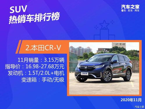 11月suv销量出炉_suv2020年11月销量排行榜完整版--第1张