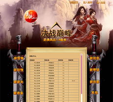 医仙下山免费全集资讯  医仙下山免费全集资讯--第1张