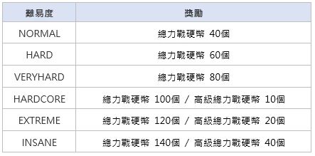 刷新免费全集资讯  刷新免费全集资讯--第1张